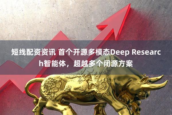 短线配资资讯 首个开源多模态Deep Research智能体，超越多个闭源方案